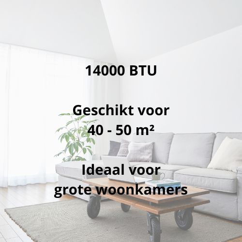 mobiele airco 14000 BTU voor hoeveel m2